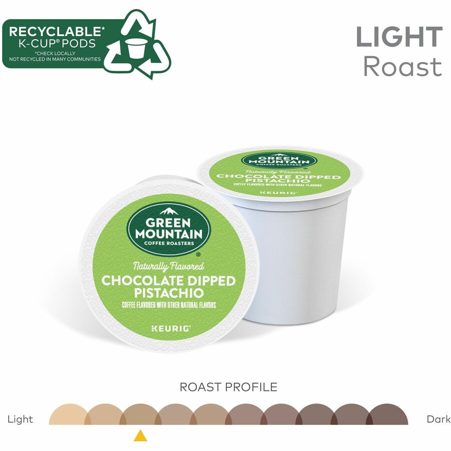  K-Cup Chocolate Dipped Pistachio Coffee (0158)