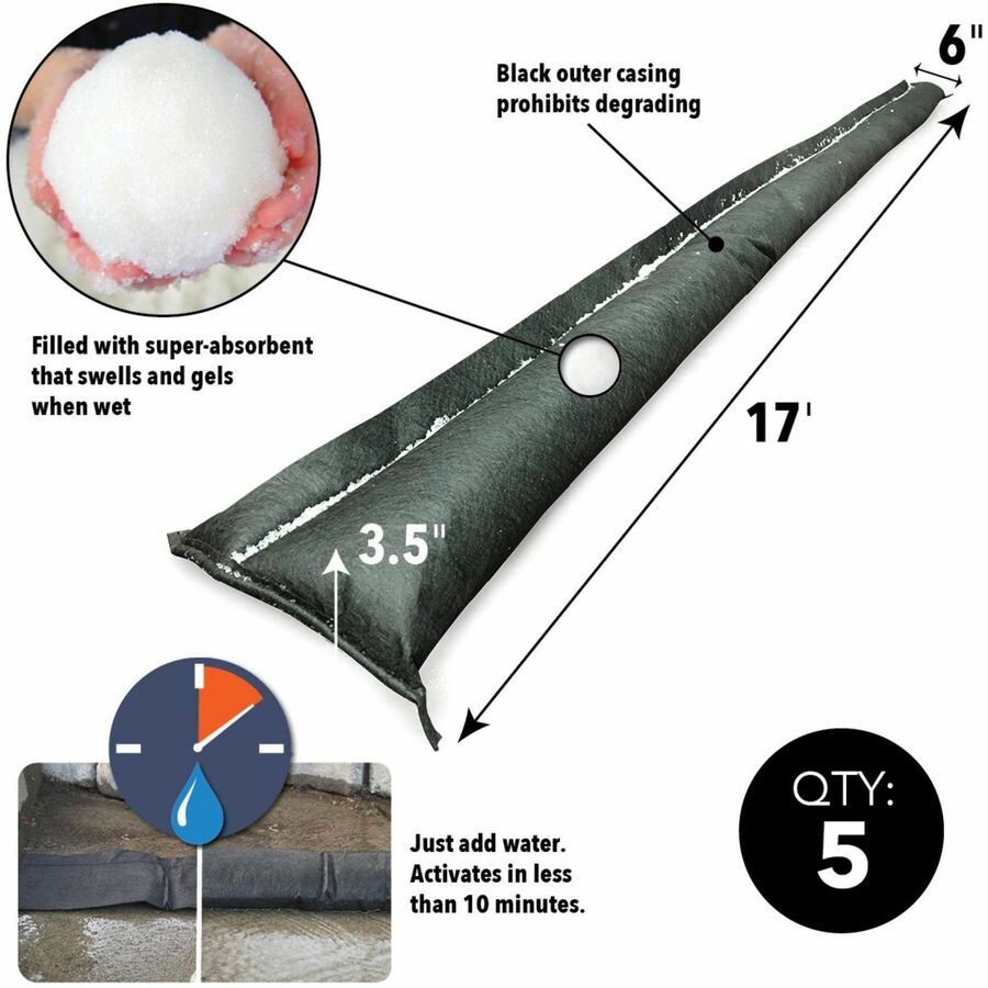 Quick Dam Flood Barriers (QD6175)