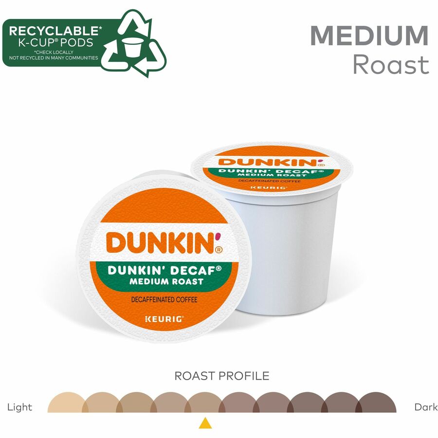  K-Cup Decaf Coffee (0317)