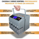 Cassida C300 Coin Counter/Sorter