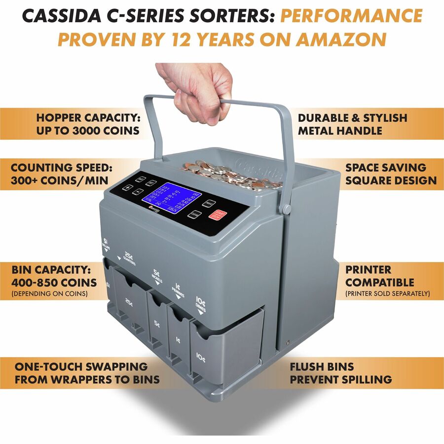 Cassida C300 Coin Counter/Sorter