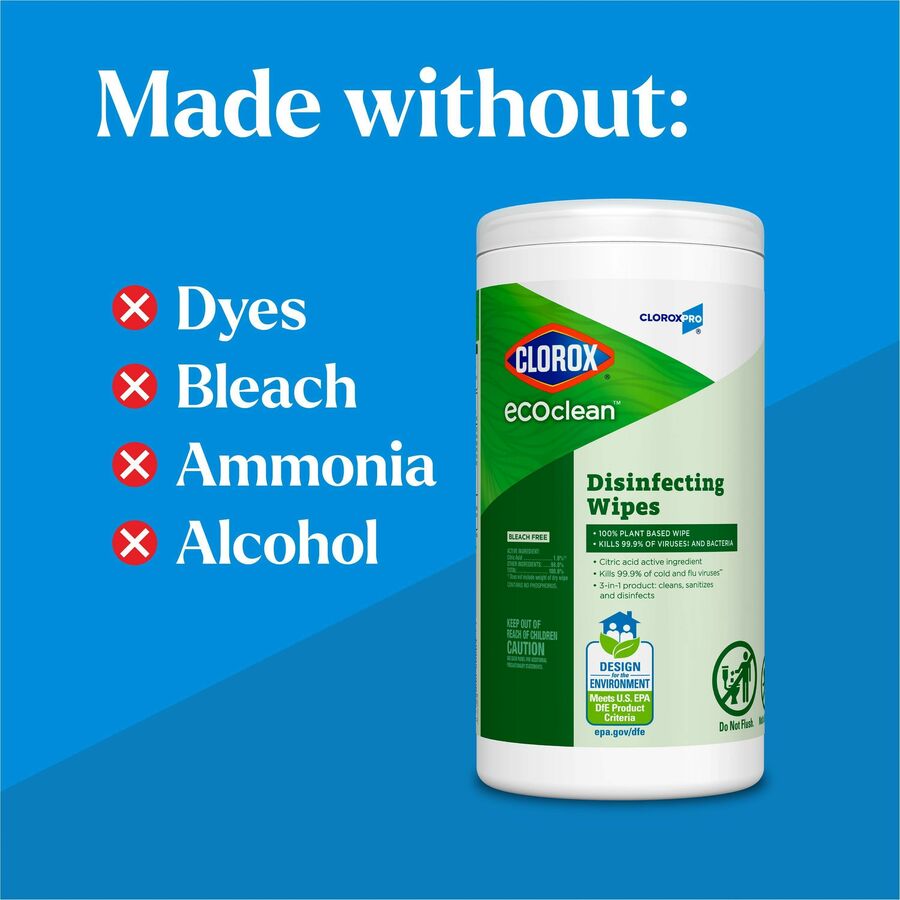  EcoClean Disinfecting Wipes (60605)