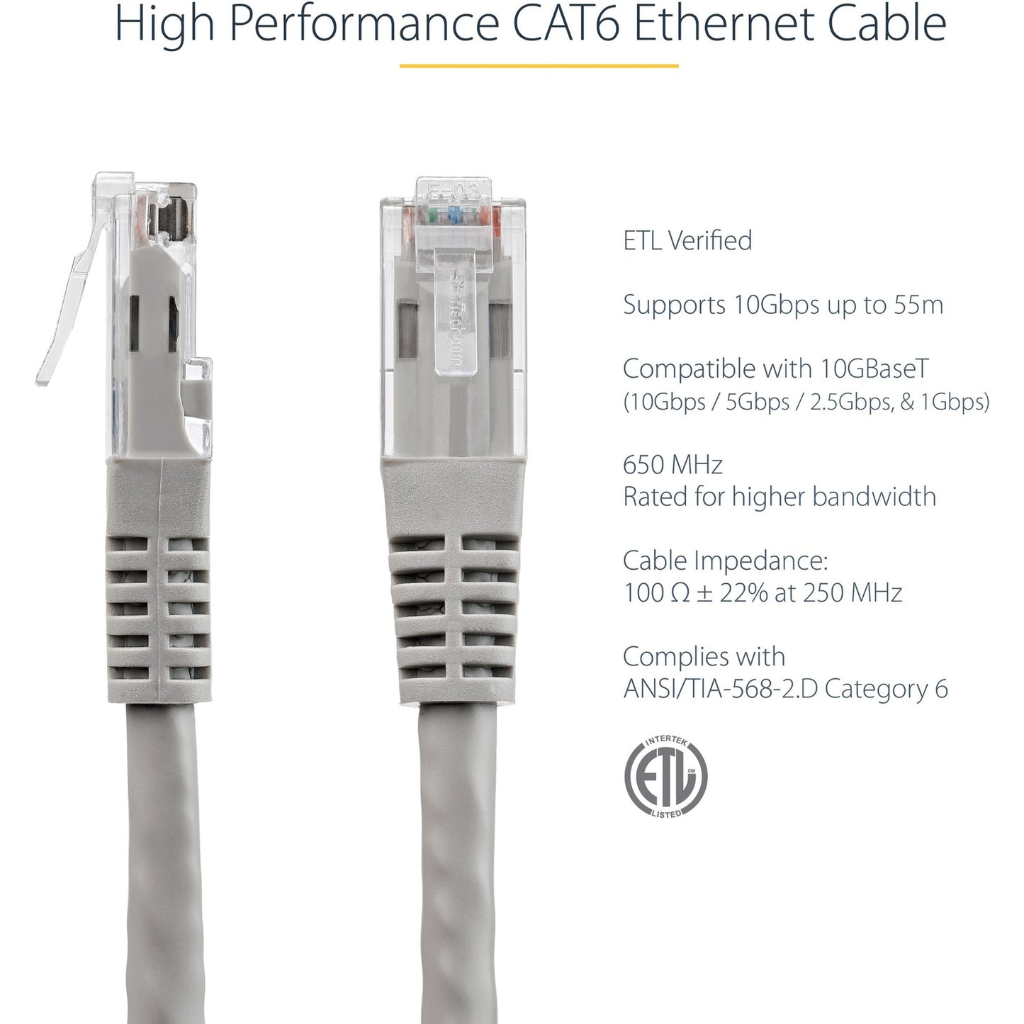 StarTech 15ft Cat6 Ethernet Cable Gray Cat 6 Poe (C6PATCH15GR)