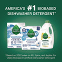 Seventh Generation Natural Automatic Dishwasher Detergent Packs, Free and Clear, 45 Powder Packets/Box (45180EA)