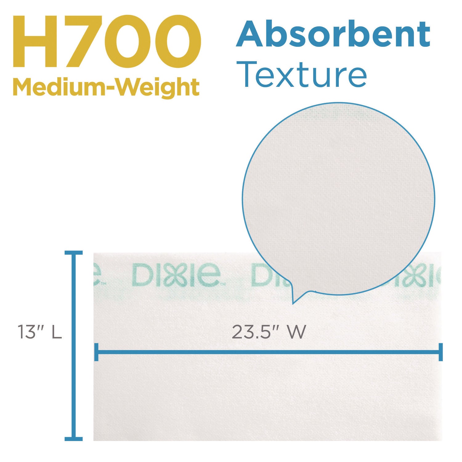 Dixie H700 Disposable Foodservice Towel, 13 x 24, Unscented, Green/White, 150/Carton (29416)