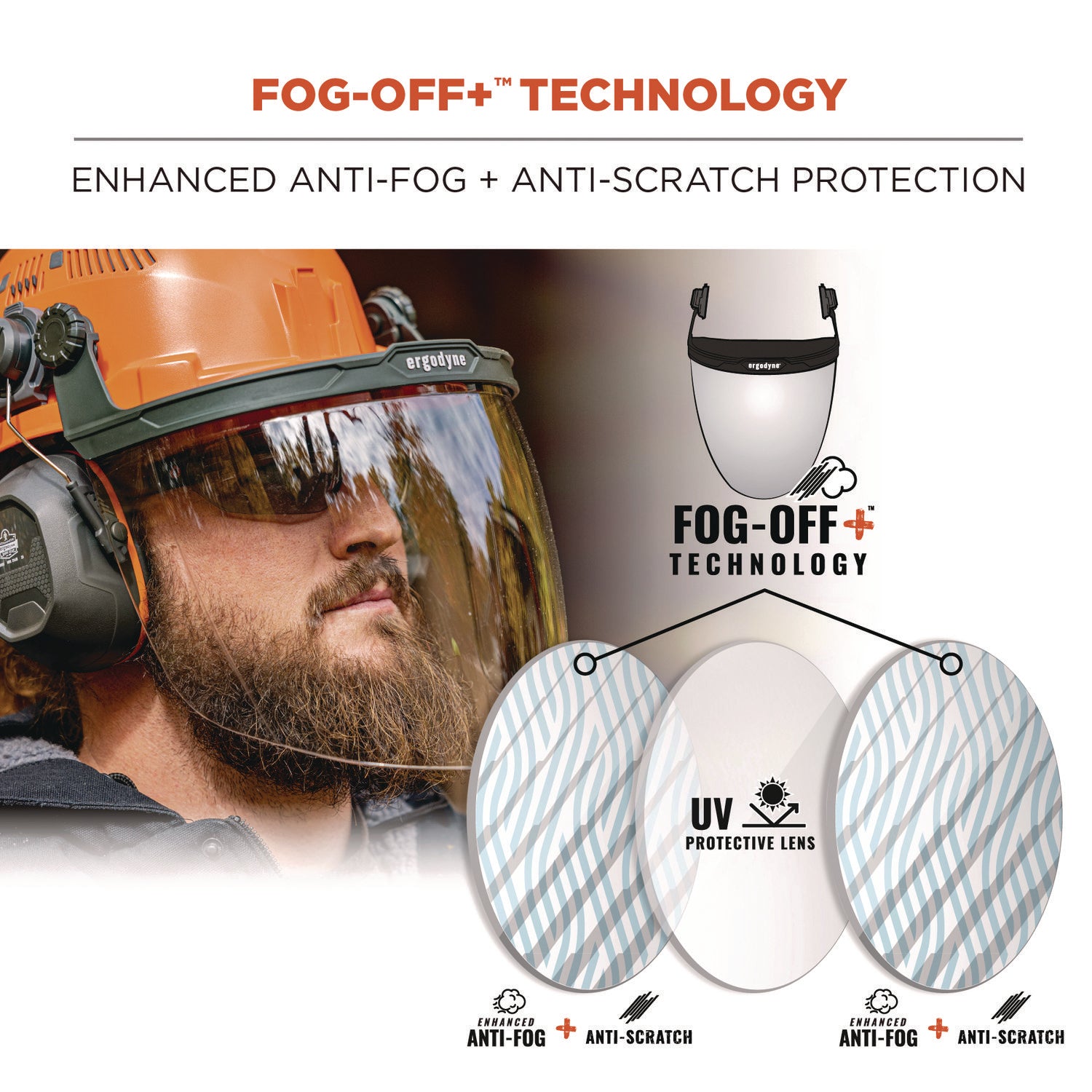 ergodyne Skullerz 8997 Anti-Scratch/Anti-Fog Face Shield Replacement, Cap-Style/Safety Helmet, Clear Lens (60249)