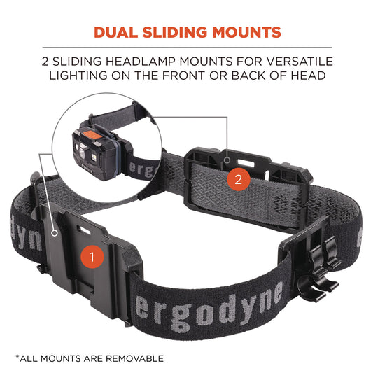 ergodyne Skullerz 8980 Headband Light Mount with Fabric Strap (60292)