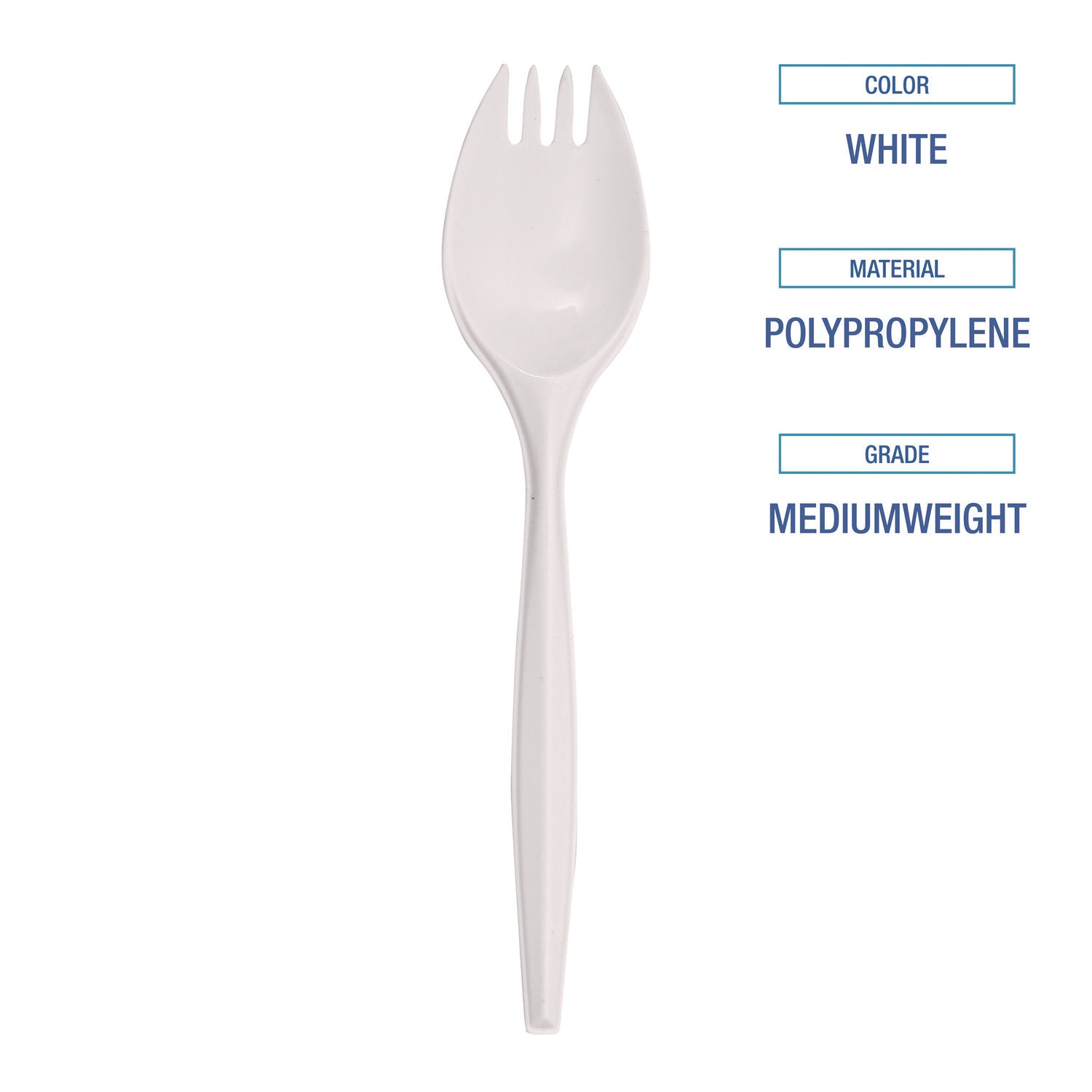 Boardwalk Mediumweight Polypropylene Cutlery, Spork, White, 1000/Carton
