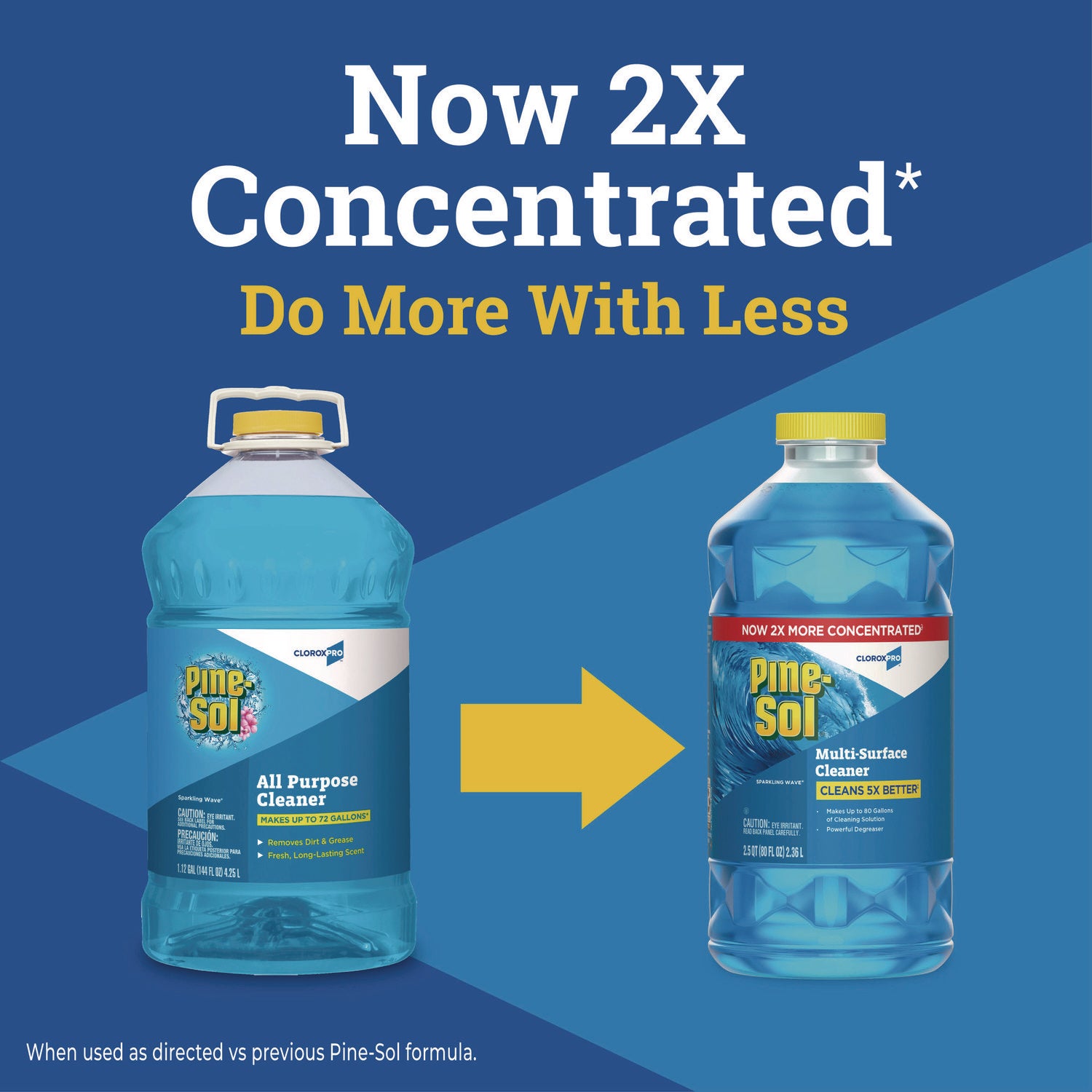 Pine-Sol CloroxPro Multi-Surface Cleaner Concentrated, Sparkling Wave Scent, 80 oz Bottle (60609EA)