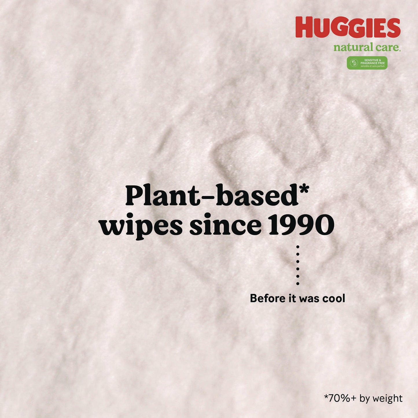 Huggies Natural Care Sensitive Baby Wipes, Unscented, White, 64/Pack, 12 Packs/Carton (51079)