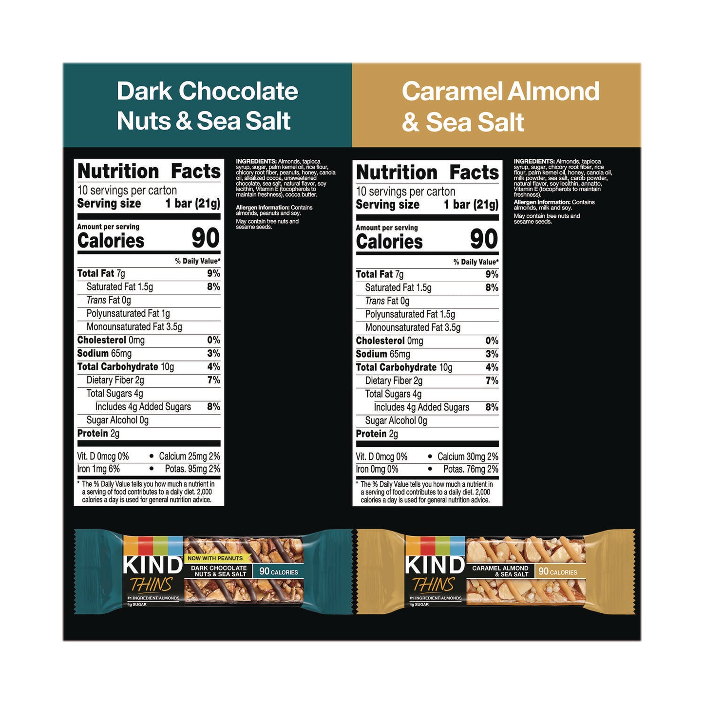  Dark Chocolate Nuts & Sea Salt, 0.74 oz, 20/Box (PHW41888)