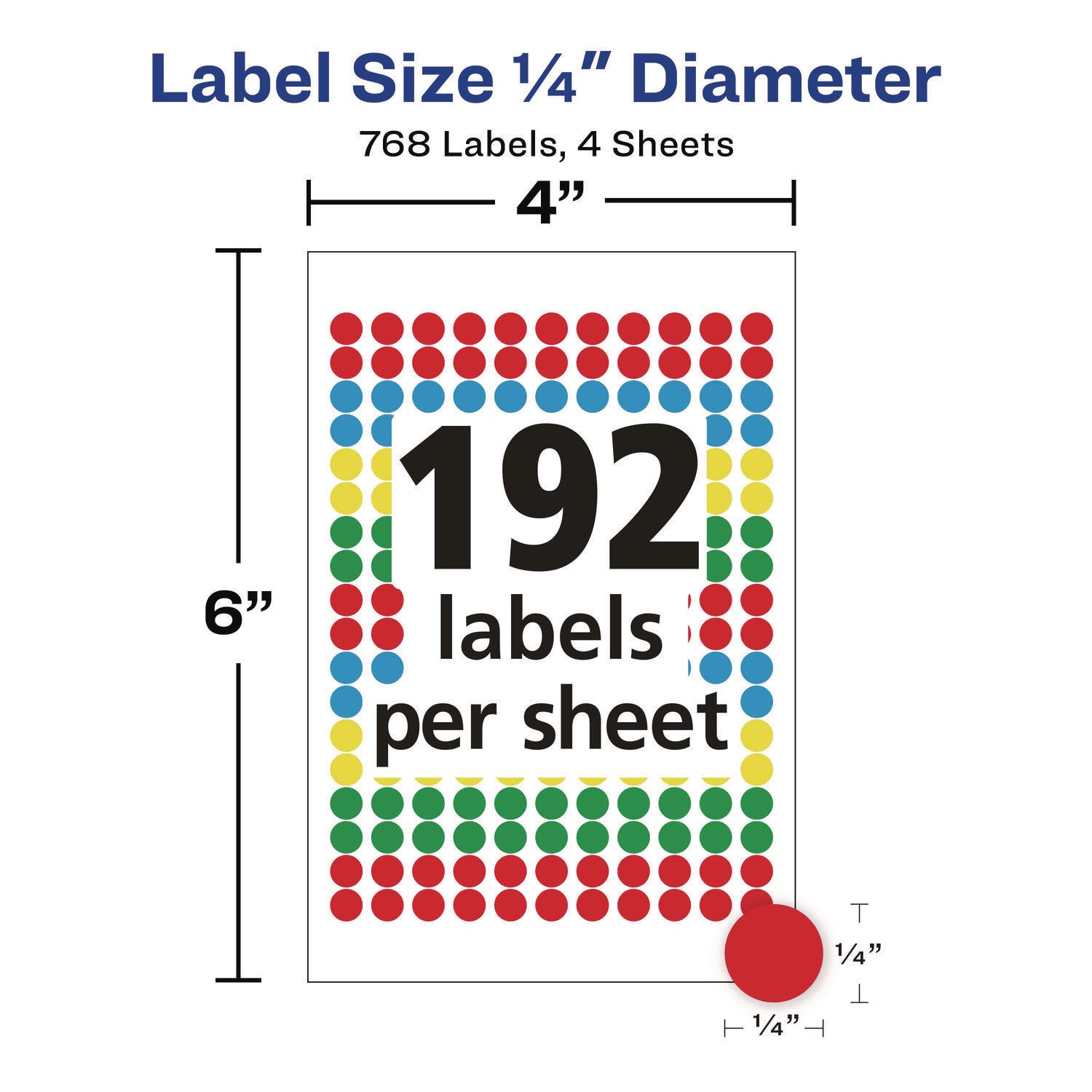 Avery Handwrite Only Self-Adhesive Removable Round Color-Coding Labels, 0.25" dia, Assorted, 192/Sheet, 4 Sheets/Pack, (5795) (05795)