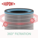 True HEPA and Allergy Replacement Filters for TruSens Air Purifiers Z-3000, Z-3500 (AFHZ3000AGY)