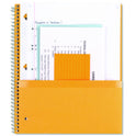 Wirebound Notebook with Eight Pockets, 5-Subject, Medium/College Rule, Randomly Assorted Cover Color, (200) 11 x 8.5 Sheets