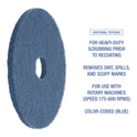 Boardwalk Scrubbing Floor Pads, 17" Diameter, Blue, 5/Carton (4017BLU)