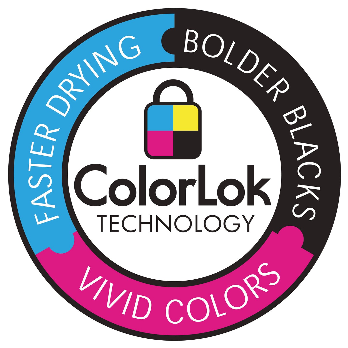 Lettermark Custom Cut-Sheet Copy Paper, 92 Bright, Micro-Perforated 3.5" from Bottom, 20 lb Bond Weight, 8.5 x 11, White, 500/Ream (8822)