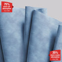 WypAll X90 Cloths, Jumbo Roll, 2-Ply, 11.1 x 13.4, Denim Blue, 450/Roll (12889)