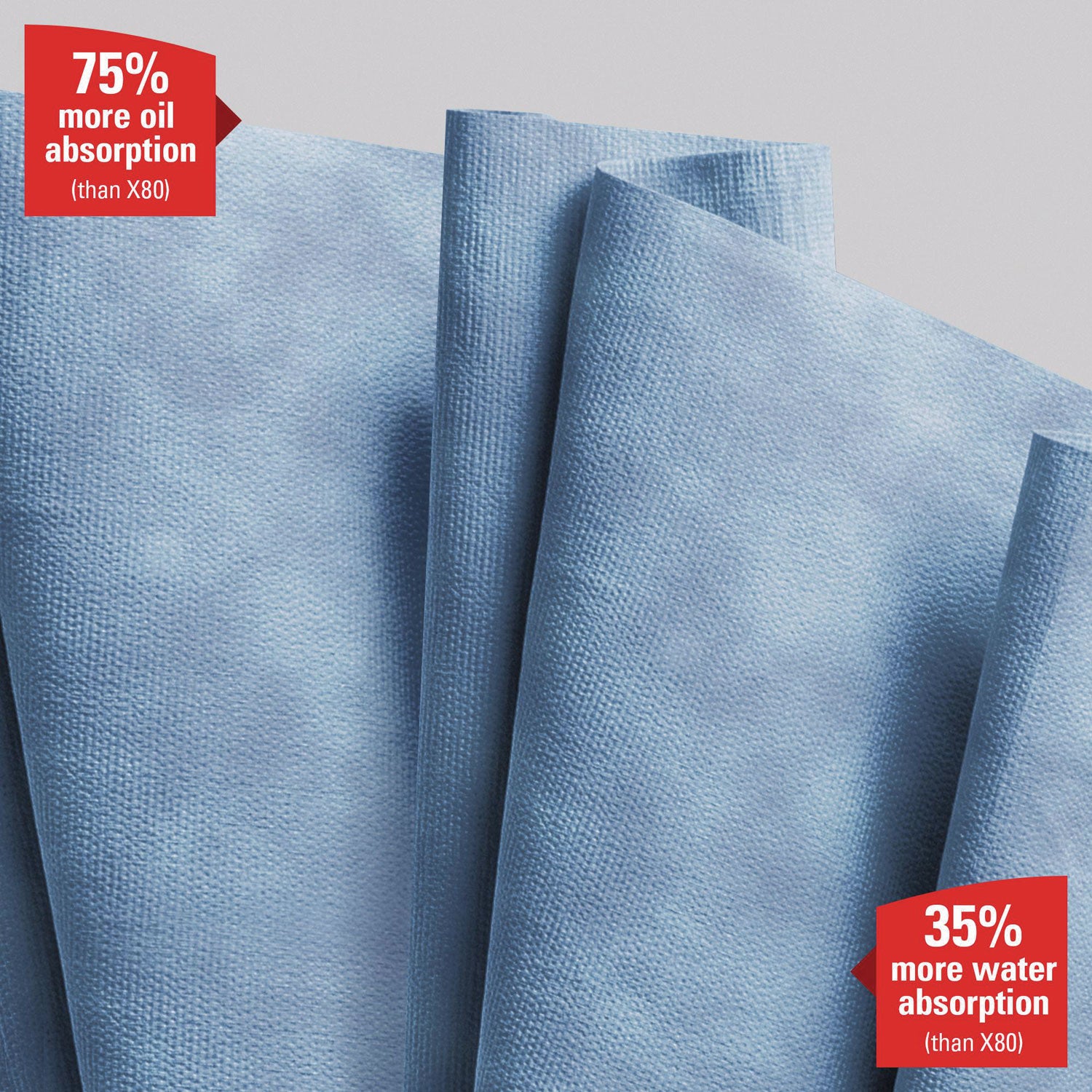 WypAll X90 Cloths, Jumbo Roll, 2-Ply, 11.1 x 13.4, Denim Blue, 450/Roll (12889)