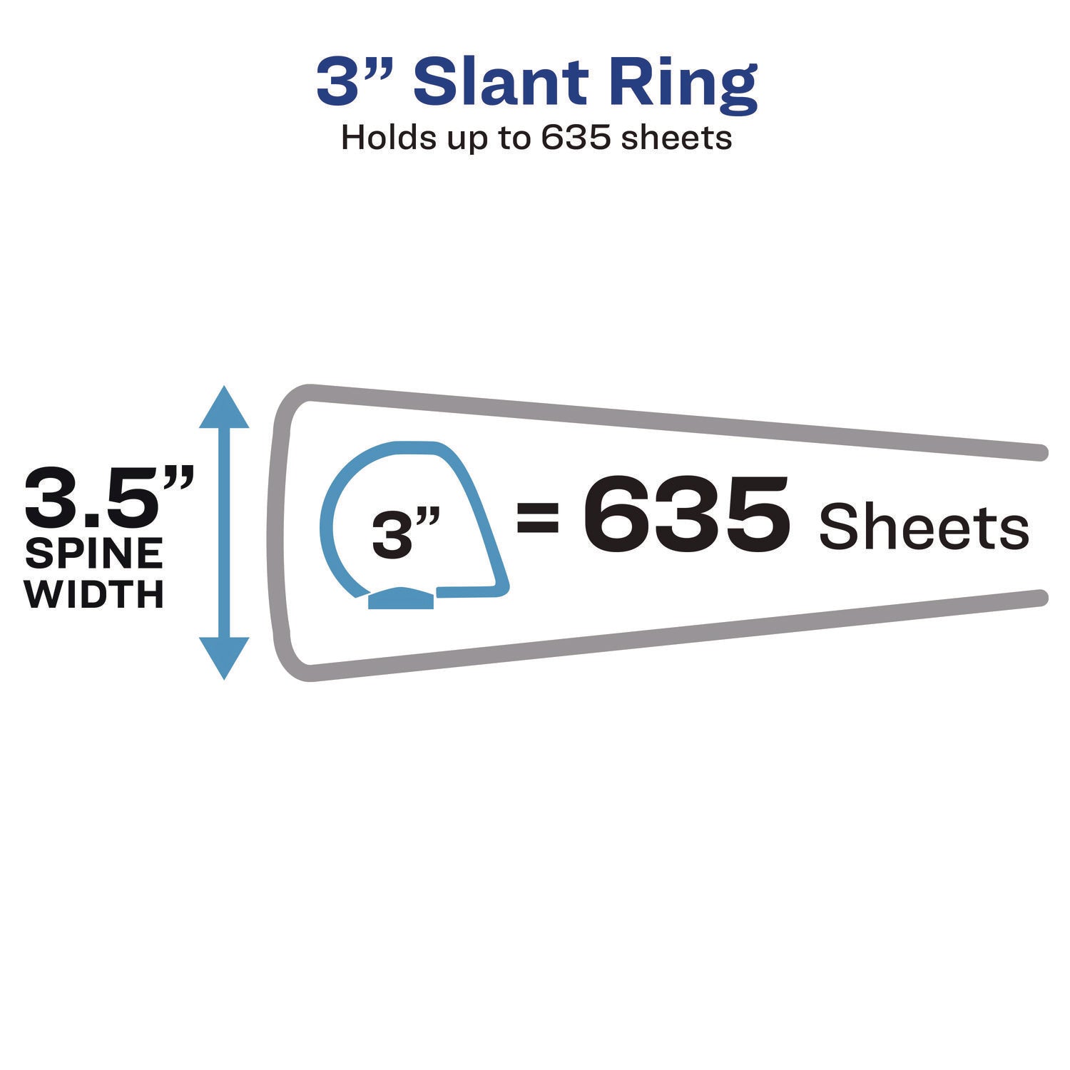 Avery Showcase Economy View Binders with Slant Rings, 3 Rings, 3" Capacity, 11 x 8.5, White (19751)