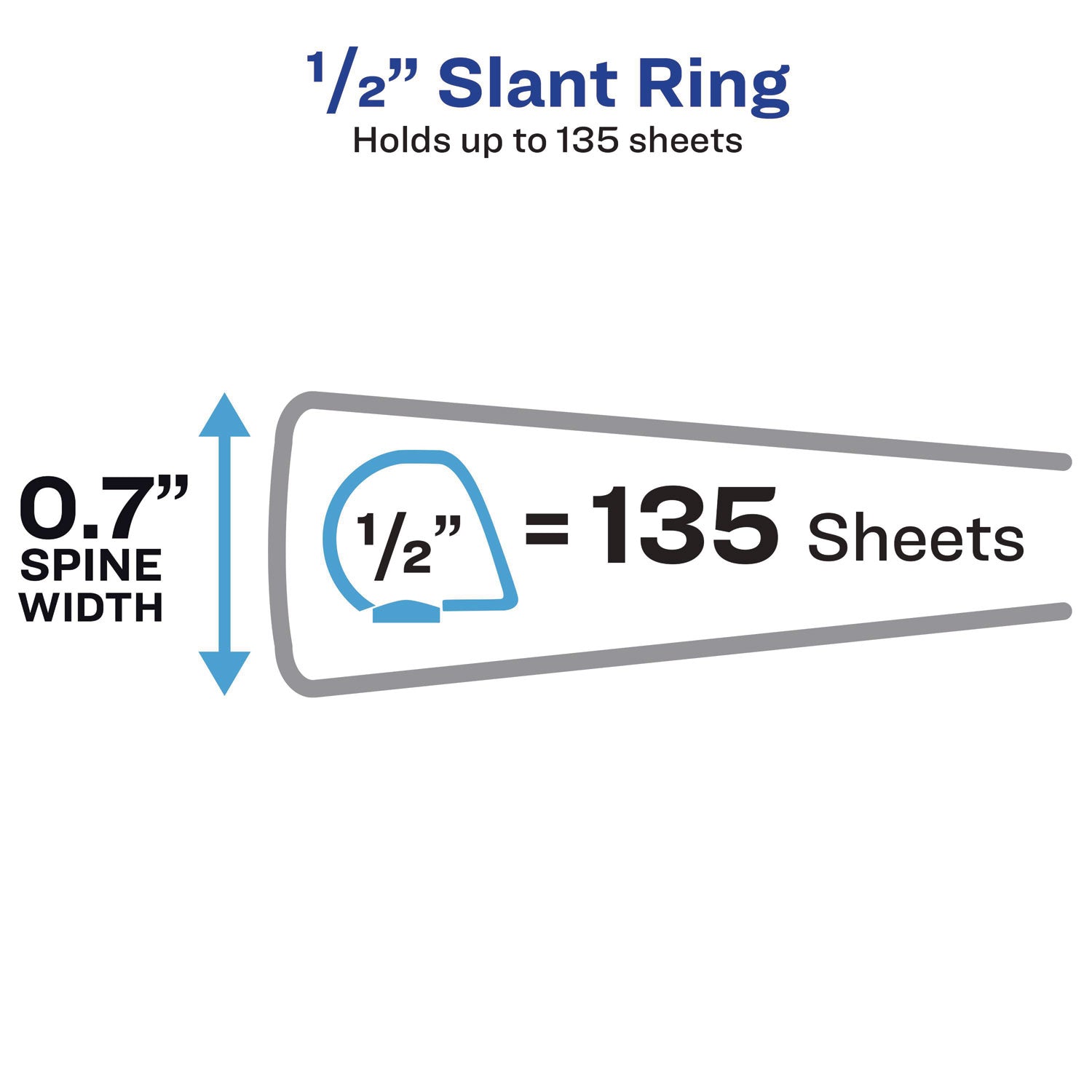 Avery Showcase Economy View Binders with Slant Rings, 3 Rings, 0.5" Capacity, 11 x 8.5, Black (19550)