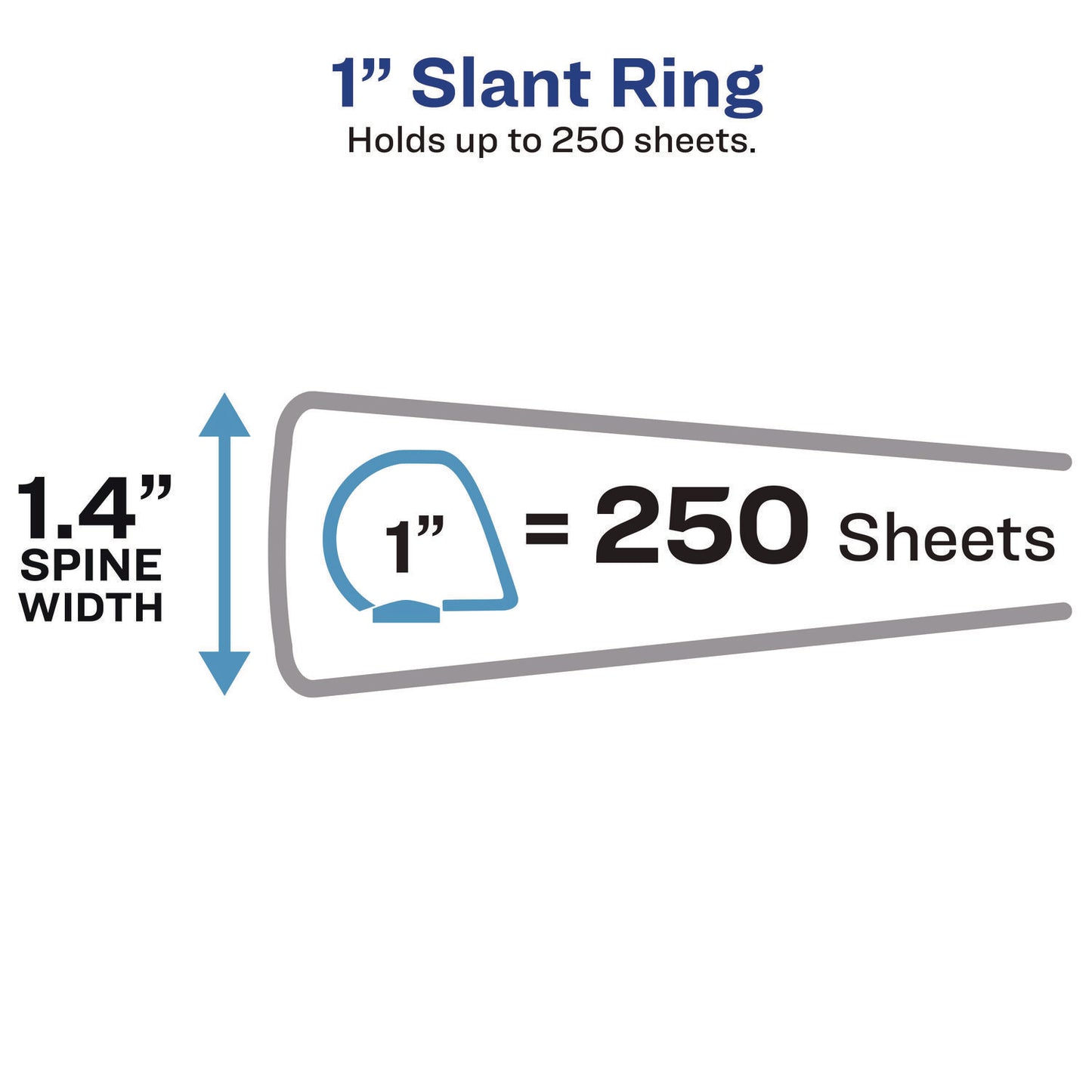 Avery Showcase Economy View Binders with Slant Rings, 3 Rings, 1" Capacity, 11 x 8.5, Black (19600)