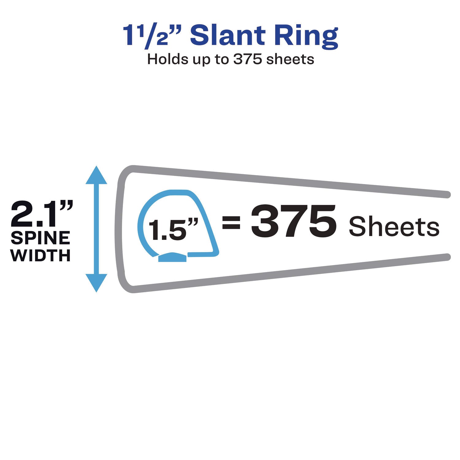 Avery Showcase Economy View Binders with Slant Rings, 3 Rings, 1.5" Capacity, 11 x 8.5, Black (19650)