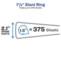 Avery Showcase Economy View Binders with Slant Rings, 3 Rings, 1.5" Capacity, 11 x 8.5, White (19651)