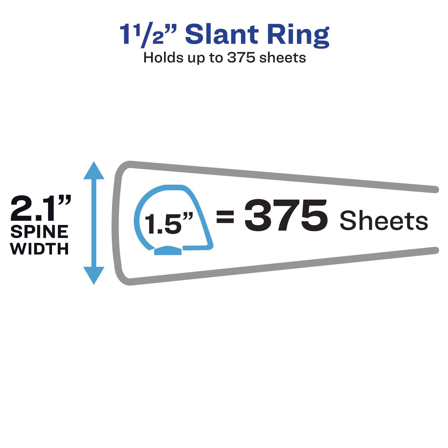 Avery Showcase Economy View Binders with Slant Rings, 3 Rings, 1.5" Capacity, 11 x 8.5, White (19651)