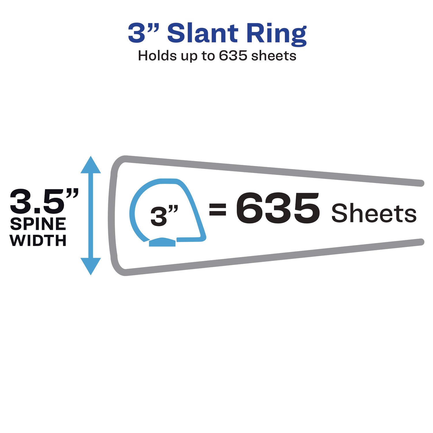 Avery Showcase Economy View Binders with Slant Rings, 3 Rings, 3" Capacity, 11 x 8.5, Black (19750)