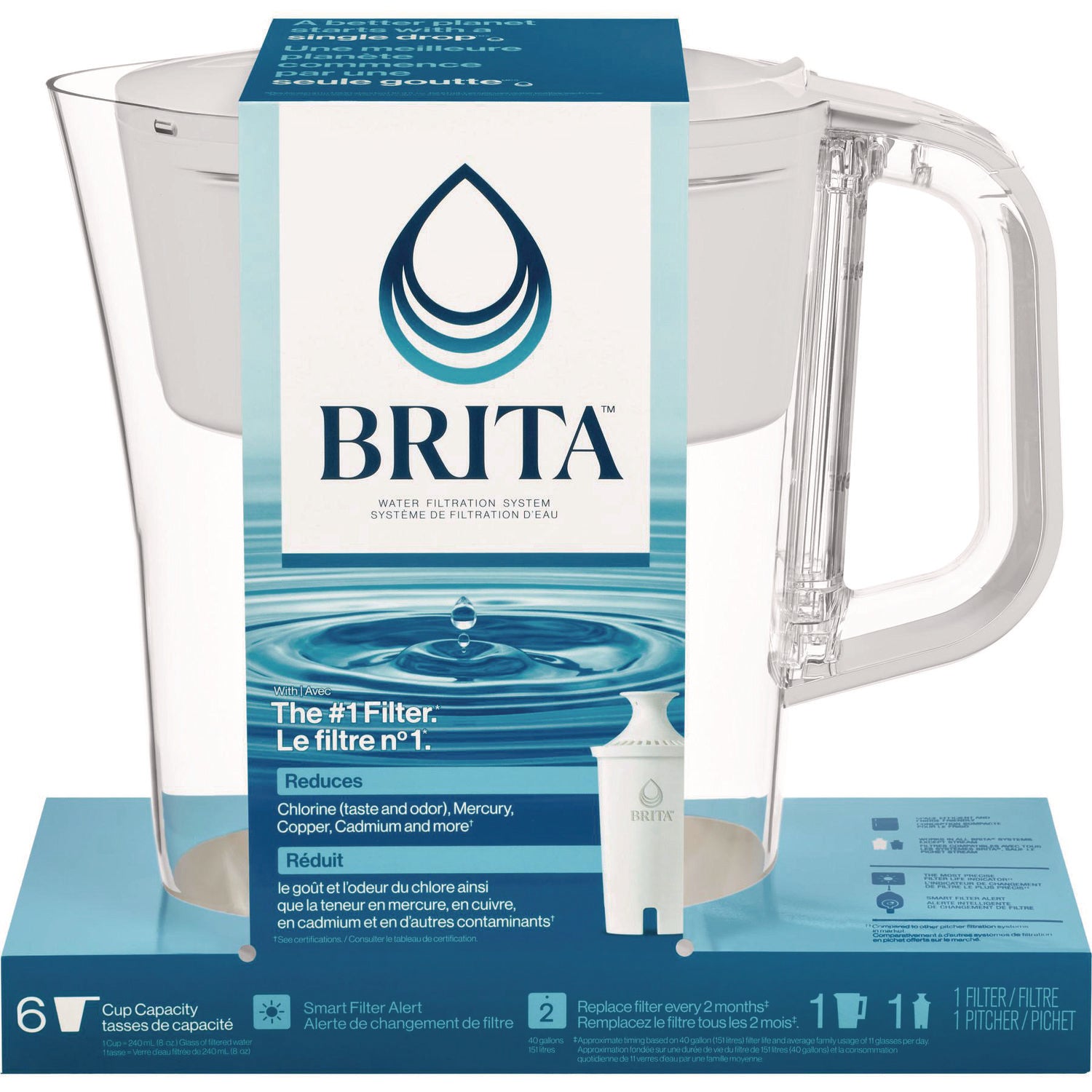 Brita Small 6-Cup Water Filter Pitcher with 1 Standard Filter, Clear (36089EA)