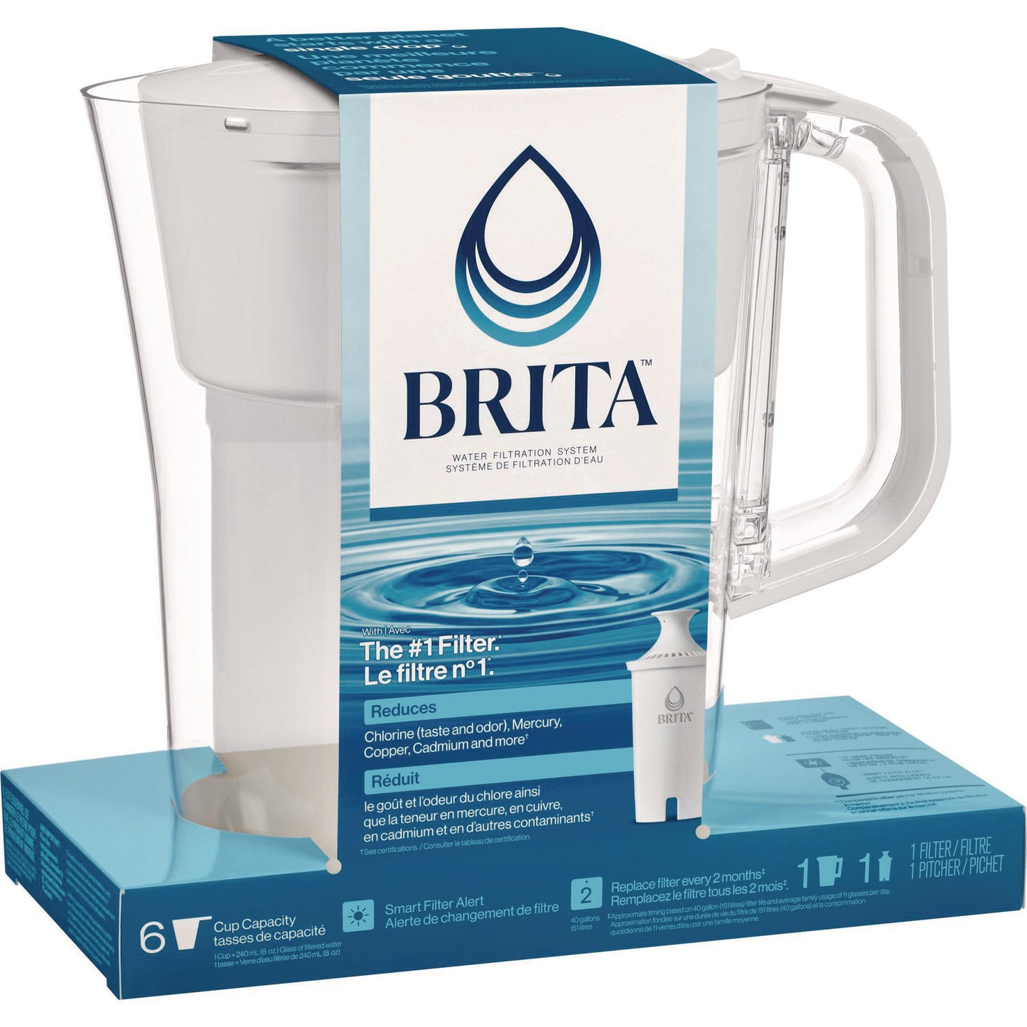 Brita Small 6-Cup Water Filter Pitcher with 1 Standard Filter, Clear (36089EA)