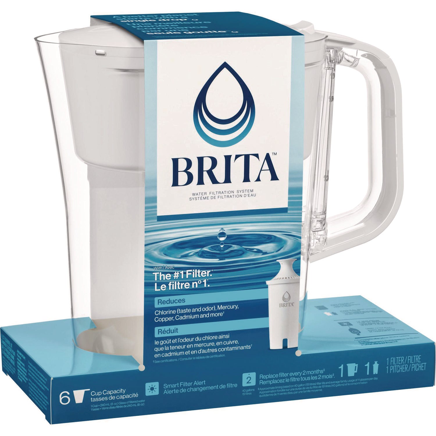 Brita Small 6-Cup Water Filter Pitcher with 1 Standard Filter, Clear (36089EA)
