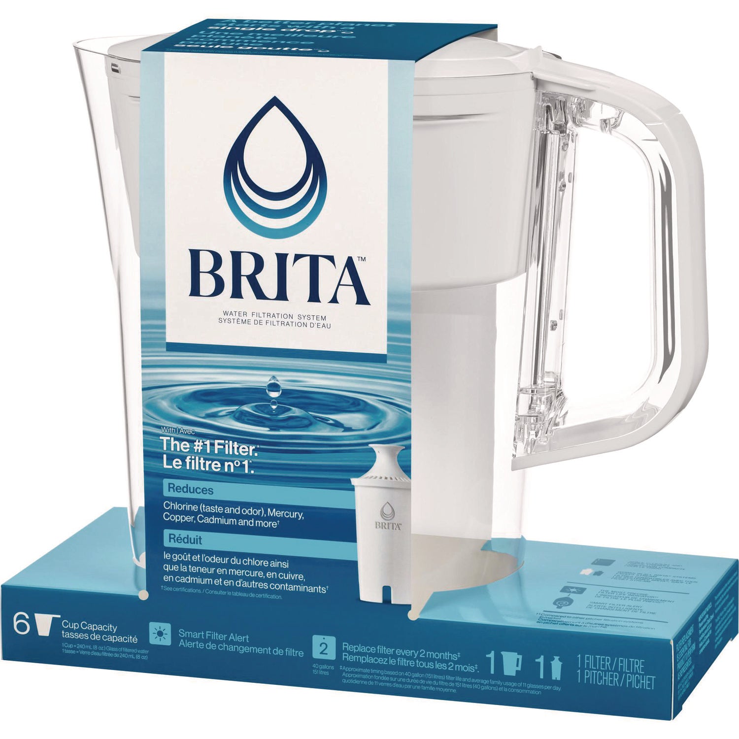 Brita Small 6-Cup Water Filter Pitcher with 1 Standard Filter, Clear (36089EA)