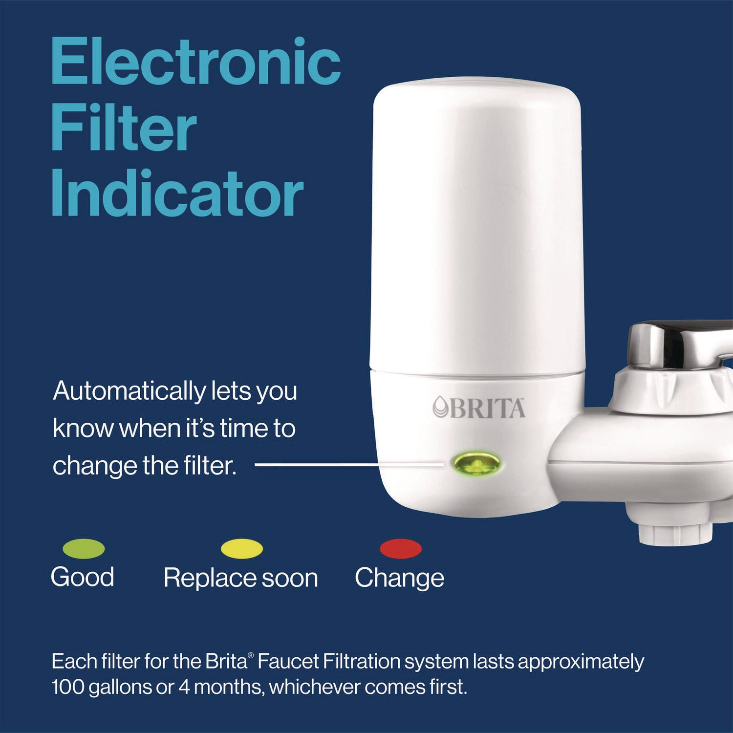 Brita Water Faucet Mount Filtration System, White (42201)