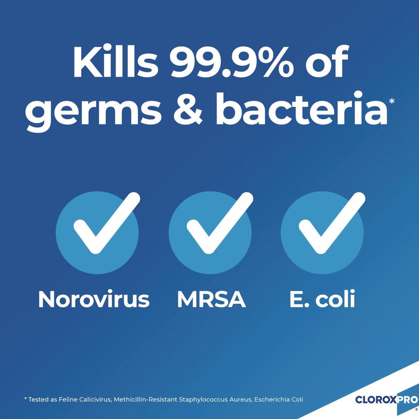 Clorox Concentrated Germicidal Bleach, Regular, 121 oz Bottle (30966EA)