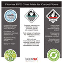 Floortex Cleartex Advantagemat Phthalate Free PVC Chair Mat for Low Pile Carpets, 36" w x 48" l, Clear (PF119225EV)