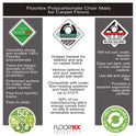 Floortex Cleartex Ultimat Polycarbonate Chair Mat for Low/Medium Pile Carpet, 35" w x 47" l, Clear (EC118923ER)