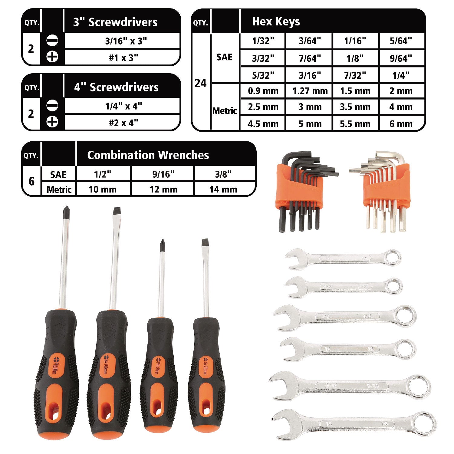 Great Neck 119-Piece Tool Set (TK119)