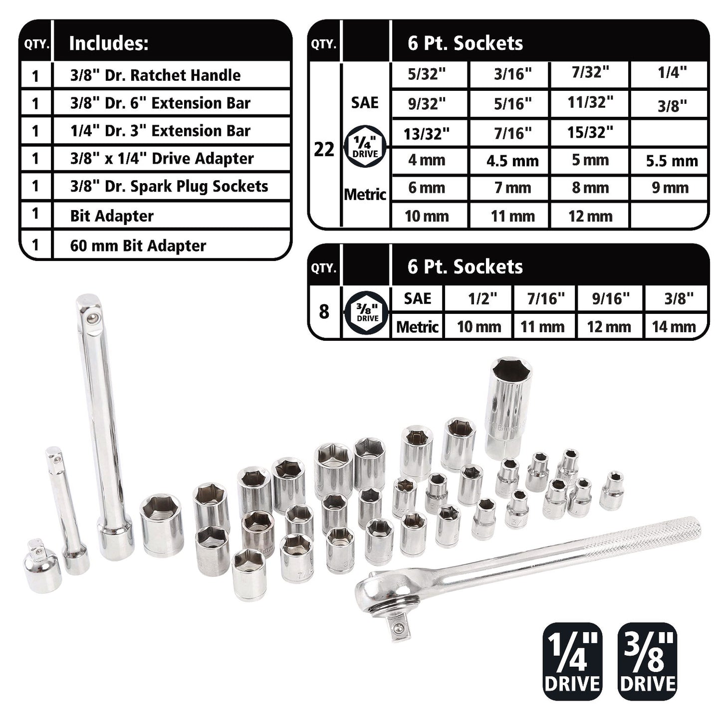 Great Neck 119-Piece Tool Set (TK119)