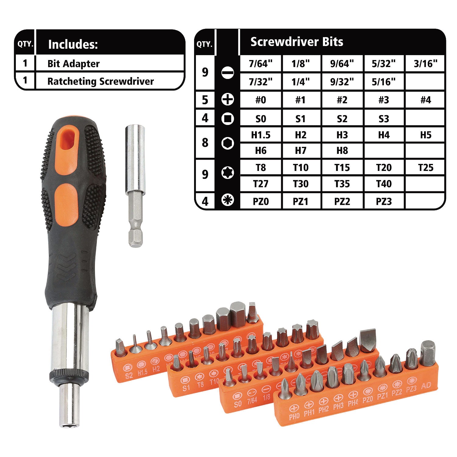 Great Neck 119-Piece Tool Set (TK119)