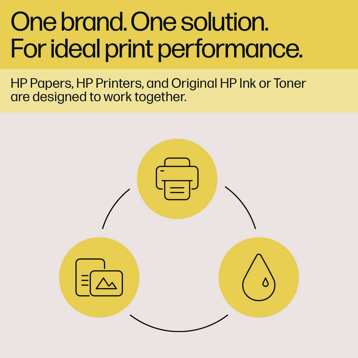 HP 68e (7FP22TN) High-Yield Black Original Ink Cartridge