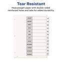 Avery Customizable Table of Contents Ready Index Black and White Dividers, 12-Tab, Jan. to Dec., 11 x 8.5, White, 6 Sets (11826)