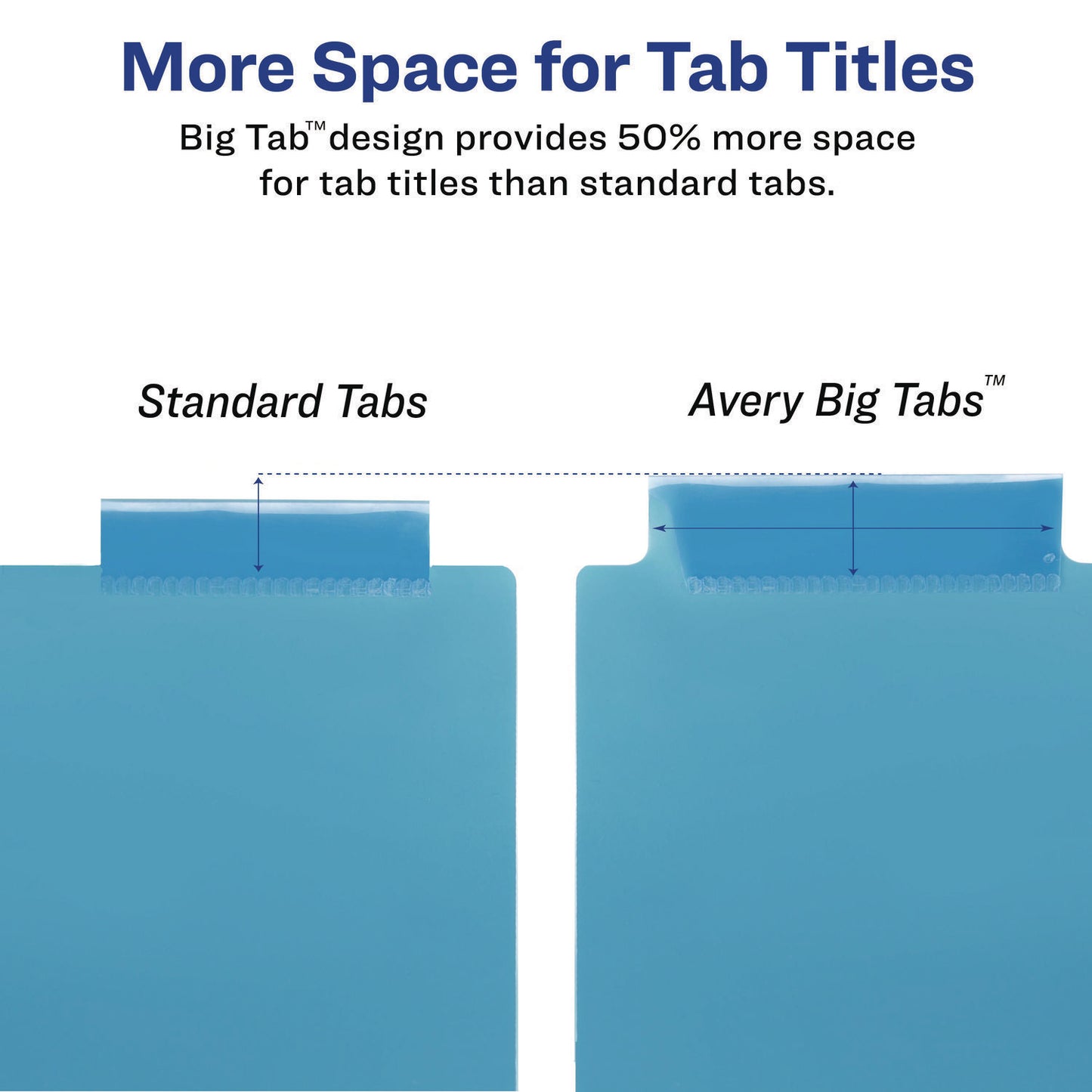 Avery Big Tab Insertable Two-Pocket Plastic Dividers, 5-Tab, 11.13 x 9.25, Assorted, 1 Set (11982)