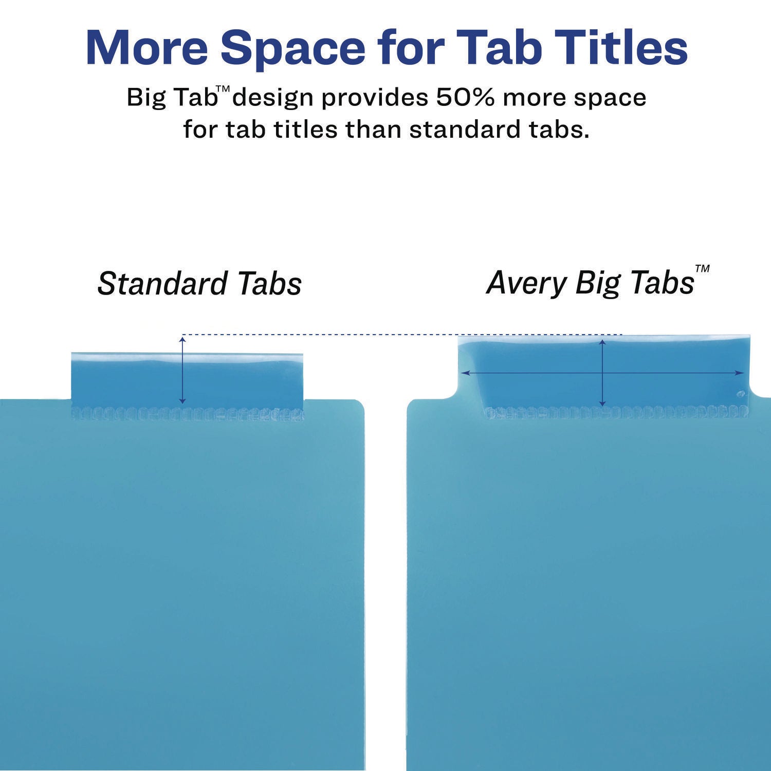 Avery Big Tab Insertable Two-Pocket Plastic Dividers, 5-Tab, 11.13 x 9.25, Assorted, 1 Set (11982)