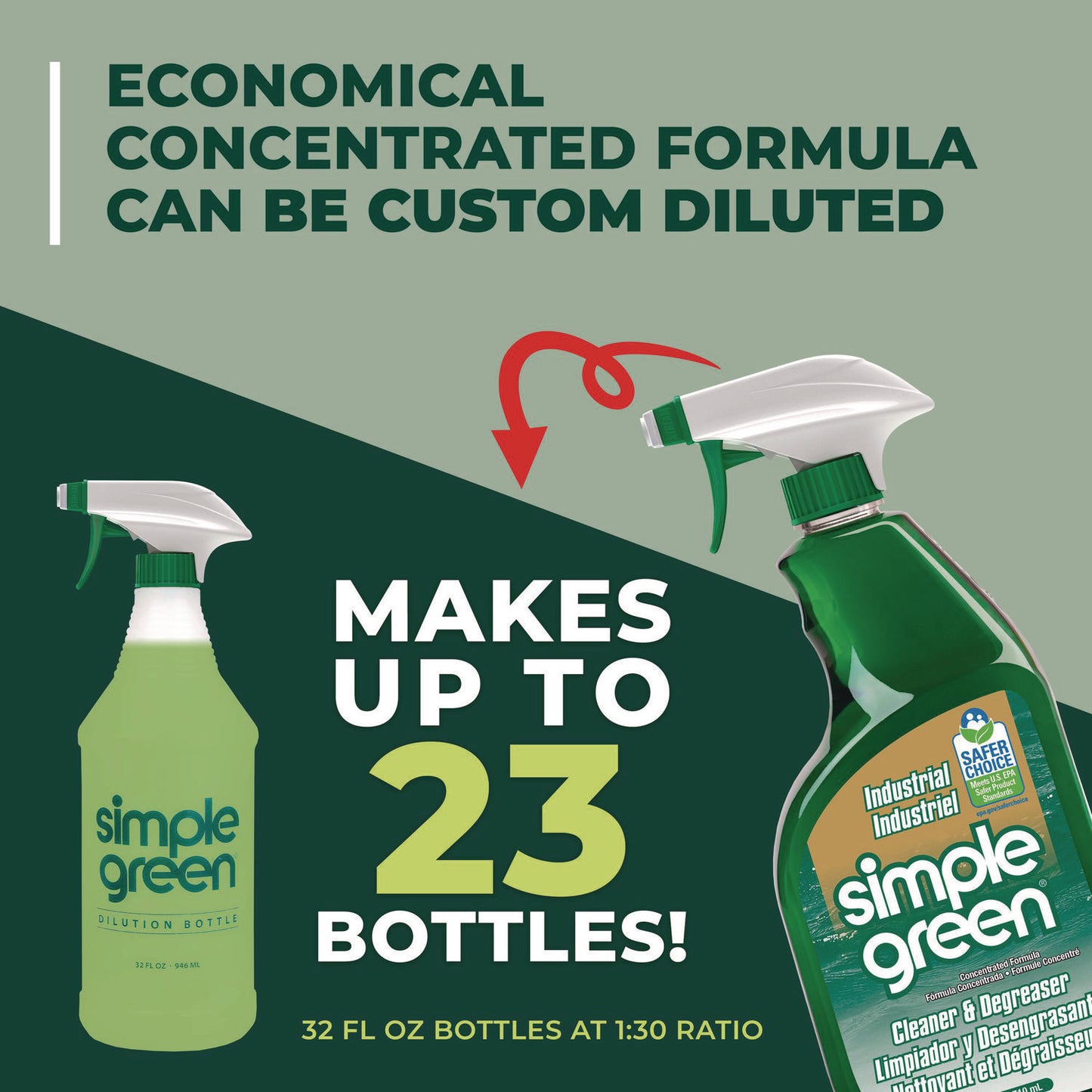 simple green Industrial Cleaner and Degreaser, Concentrated, 24 oz Spray Bottle (13012)