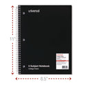 Universal Wirebound Notebook, 5-Subject, Medium/College Rule, Black Cover, (200) 11 x 8.5 Sheets (66500)