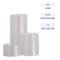 Boardwalk Crystal-Clear Cold Cup Straw-Slot Lids, Fits 9 oz to 10 oz Cups, Clear, 100/Pack (PET910STRAPK)