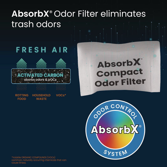 HLS Commercial AbsorbX Compact Odor Filter, 0.03 lb Bag, Unscented, 3/Pack (HLS08CF3)