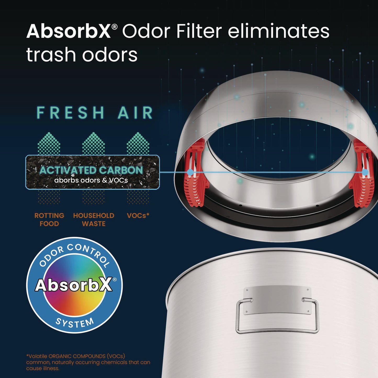 HLS Commercial Open Top Trash Can, 13 gal, Plastic/Stainless Steel, Silver (HLS13STR)