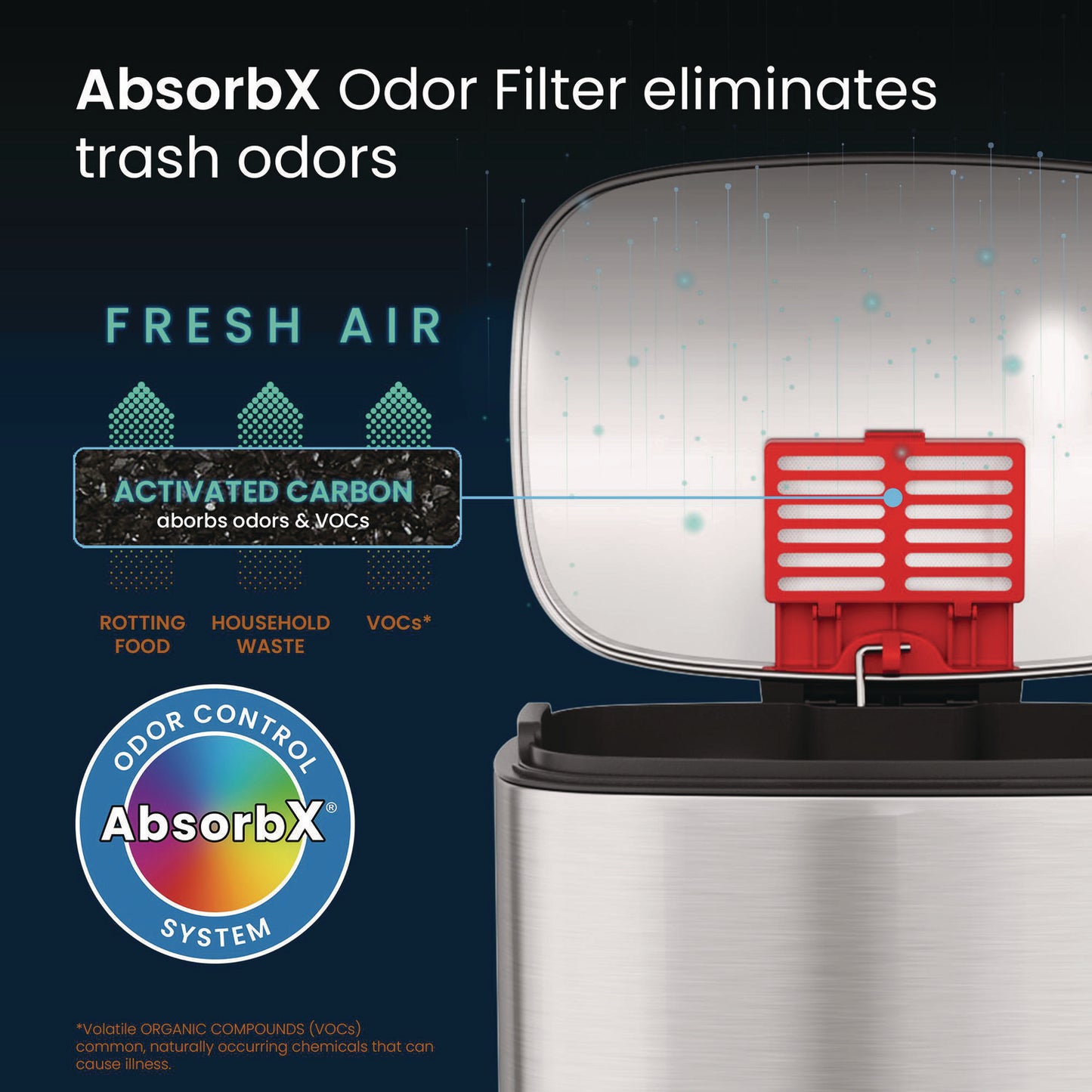 HLS Commercial Step Pedal Trash Can, 1.3 gal, Plastic/Stainless Steel, Silver (HLSS01R)